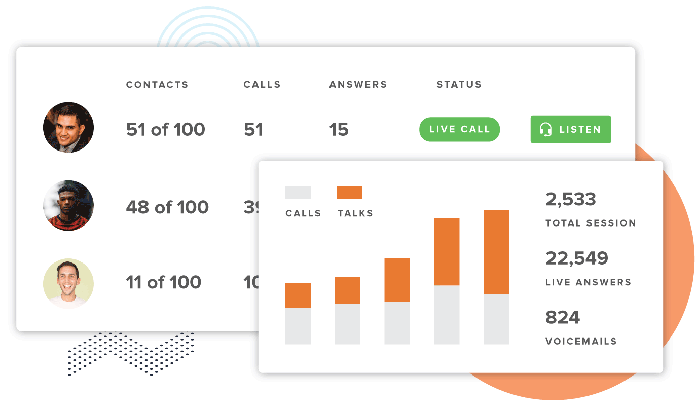 small business call reporting