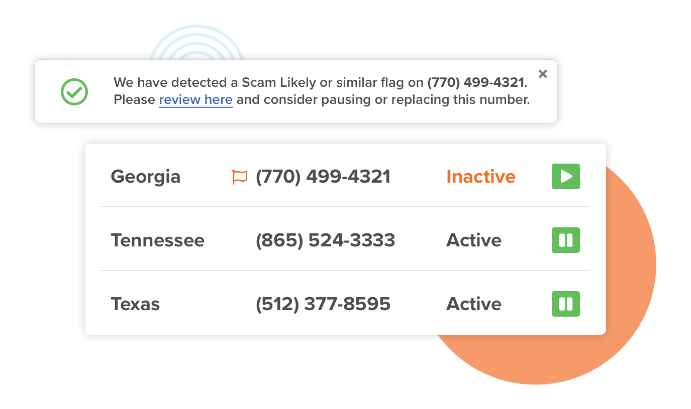 spam number monitoring